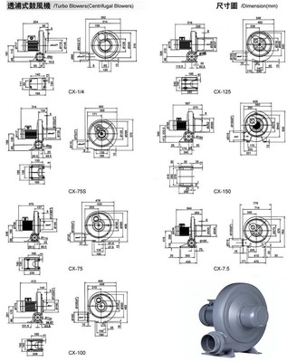 CX-75A全风CX透浦式鼓风机 高效工业通风解决方案